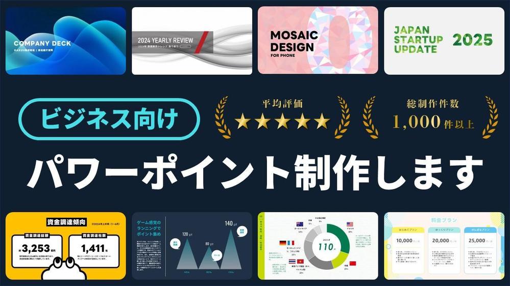 【元コンサル・現デザイナー】ビジネス向けのパワーポイントを制作します