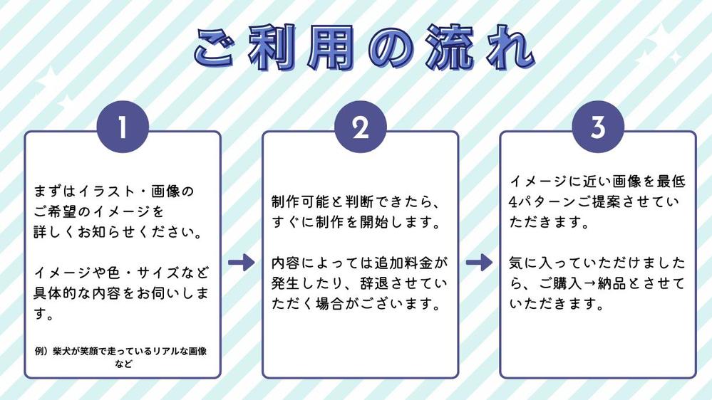 【商用利用OK】最先端の生成AIでクオリティの高いイラスト画像を制作します