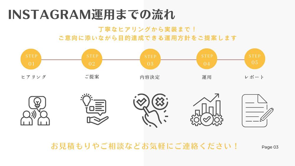 SNS運用のプロが責任を持って業務をお受けし、集客や認知拡大に貢献します