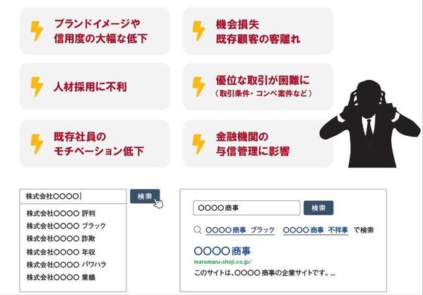 【サジェスト対策最安値に挑戦】ヤフー検索の「ネガティブワード」を早急に削除致します