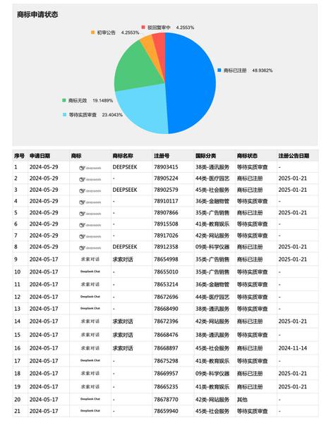 中国企業の信頼性の高い信用調査レポートを日本語で提供します