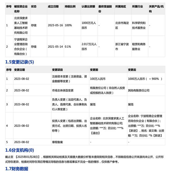 中国企業の信頼性の高い信用調査レポートを日本語で提供します