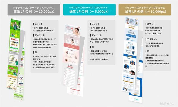 SEO・デザイン性を両立した、成果につながるLPを制作いたします