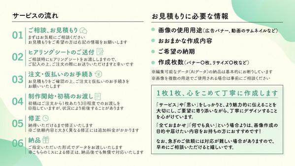 【1枚3,000円】広告バナーやサムネイル、SNS用画像などWEB用画像を制作します