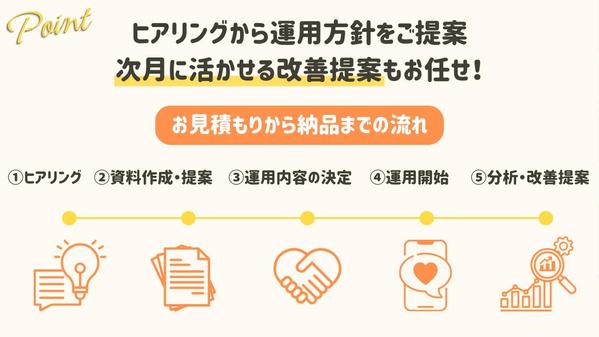 【Instagram運用代行】集客や売り上げアップなど目的に合わせた運用を行います