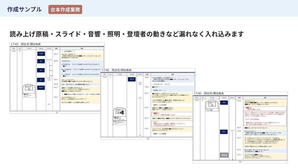 社内イベントや記者会見、トークイベントの進行台本の作成できます