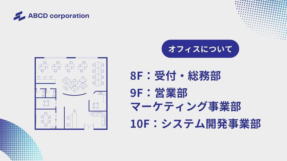 業務マニュアルの作成や体系的な社内研修資料を作成することができます