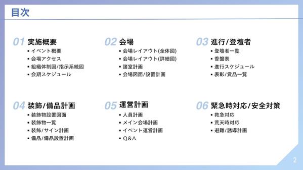 社内イベントや展示会、記者会見、運動会など
イベント運営マニュアルの作成ができます