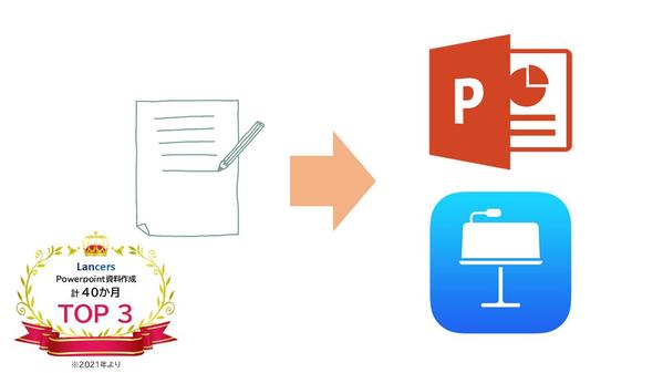 手書き資料をPOWERPOINT/Keynoteで再現します