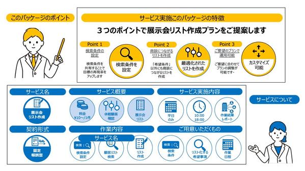 『1件あたり約10円！』休眠顧客にフォーカスした展示会アプローチリストを作成します