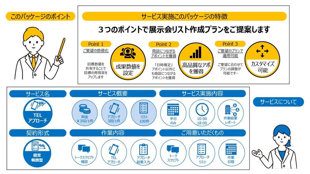 『1件あたり約350円！』営業歴15年以上の認定ランサーがテレアポ代行します