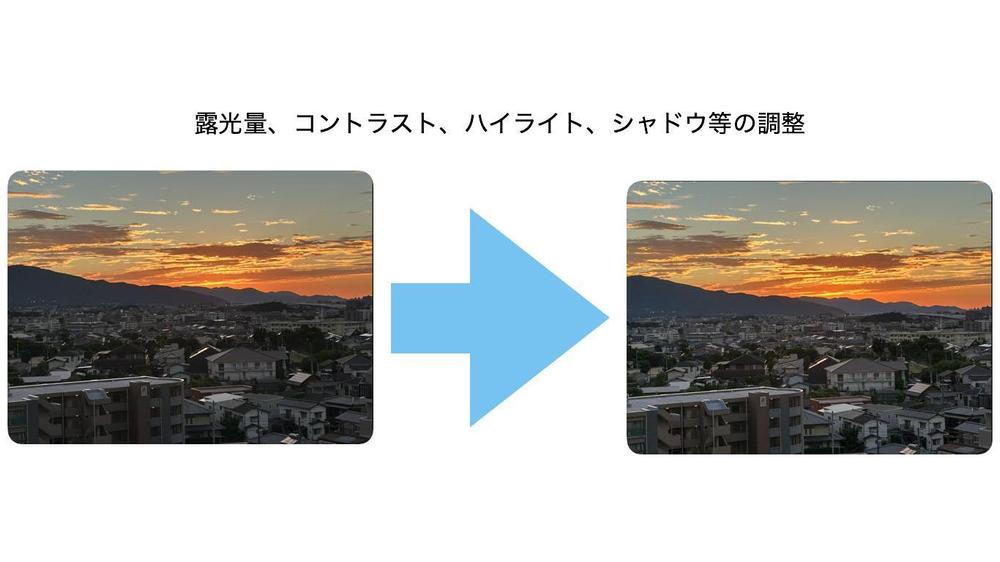 写真や画像のレタッチでお困りの方のご依頼お待ちしております