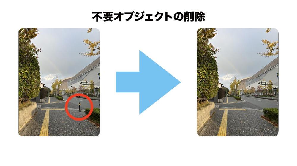 写真や画像のレタッチでお困りの方のご依頼お待ちしております