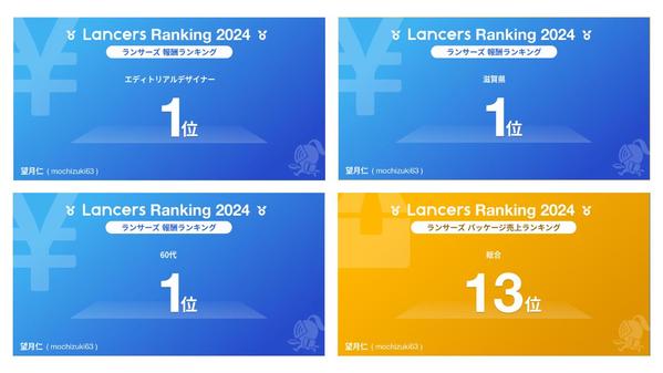 あなたの原稿を拝読し、読者に興味と信頼感を与える電子書籍表紙をデザインします