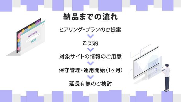 【サイトを育てる】ホームページの保守管理・運用をいたします