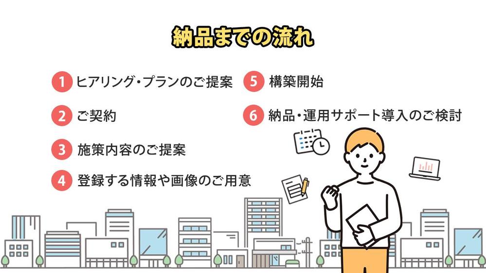 【google map最適化】実店舗集客に有効なMEO対策・運用支援します