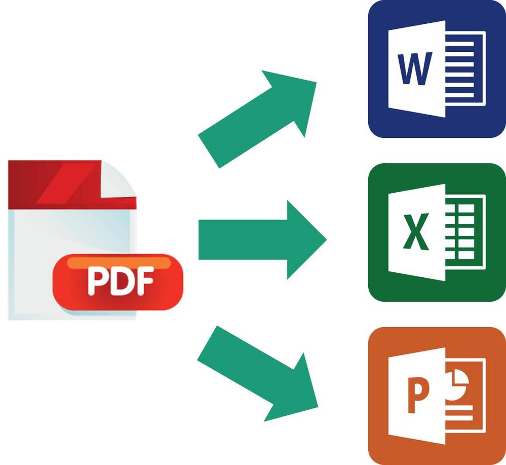 PDF→Excel、Word等ご指定のファイル形式に変更（１０枚）