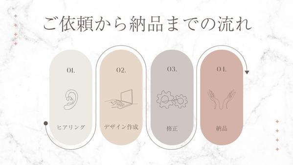 【LP制作】【おまかせも可能！】シンプルで洗練されたLPを制作致します