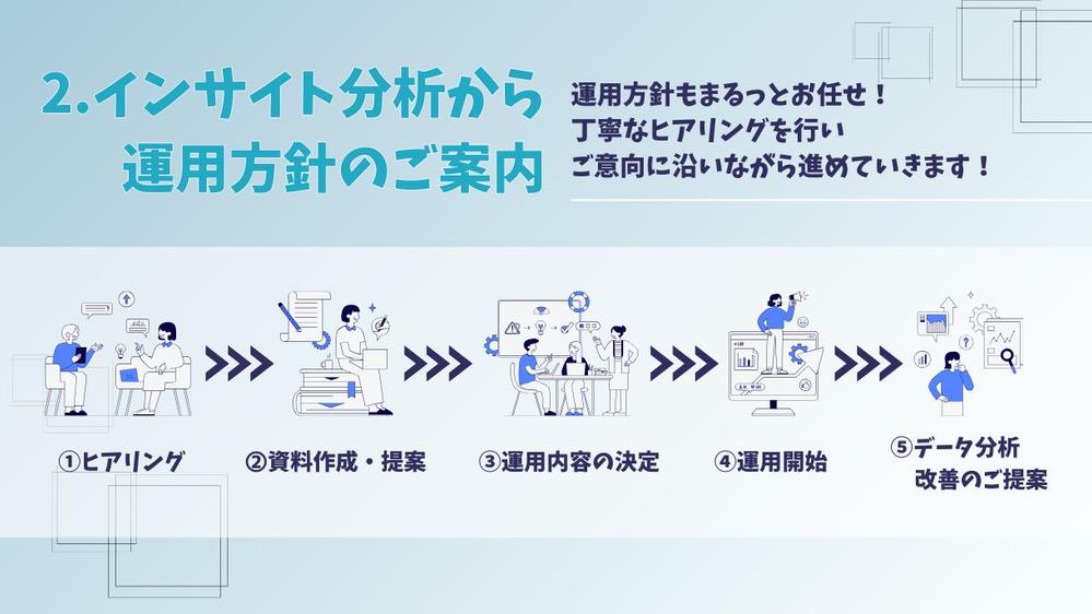 【売上UP！集客UP！】設計から改善まであなたのアカウントの集客に繋げます