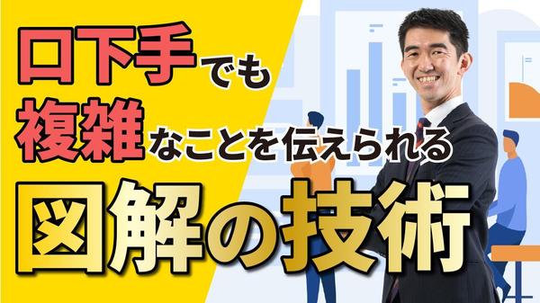 【ジャンル不問】YouTubeサムネイル格安で作ります