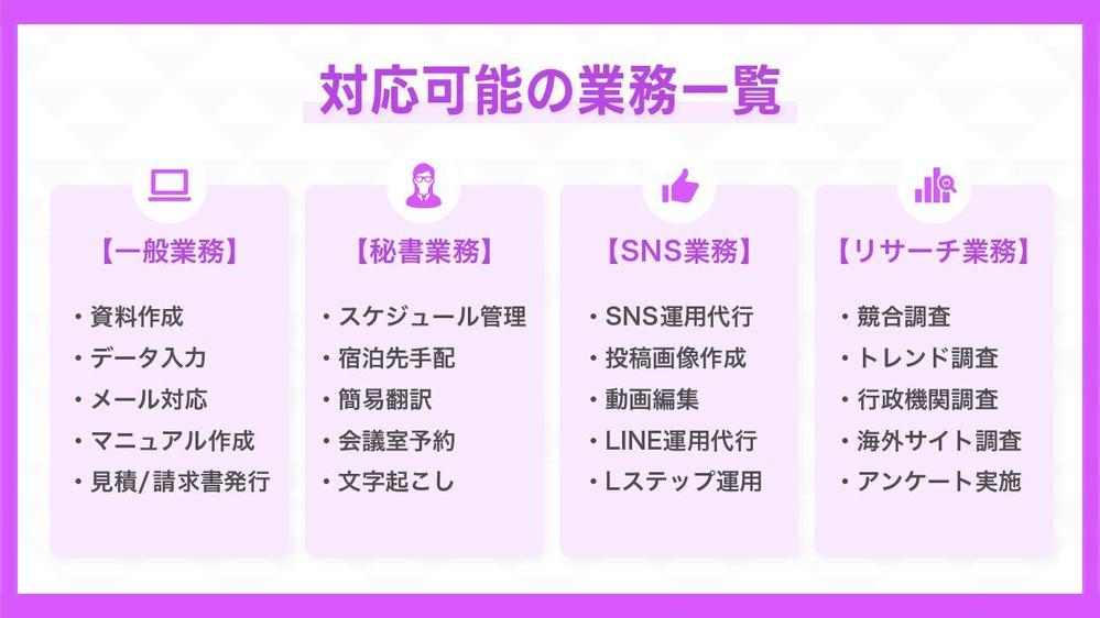 【長期・スポット可】本業に集中したい方へ｜事務全般を専属秘書として対応します