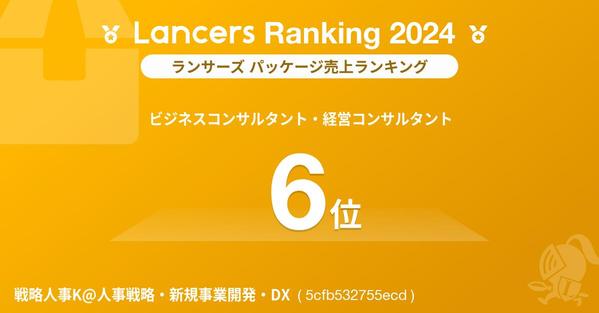 採用力向上を目指したホームページ制作に関する企画立案をします