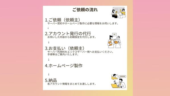 格安ホームページ制作【個人事業・中小企業向け】1ページから承ります