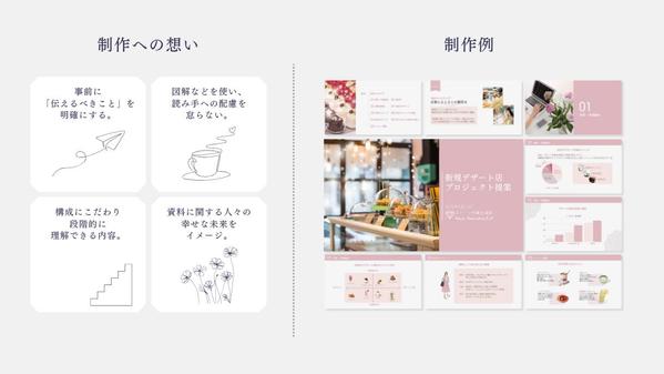 Canvaで、会議やセミナー用のスライド資料をお作りします