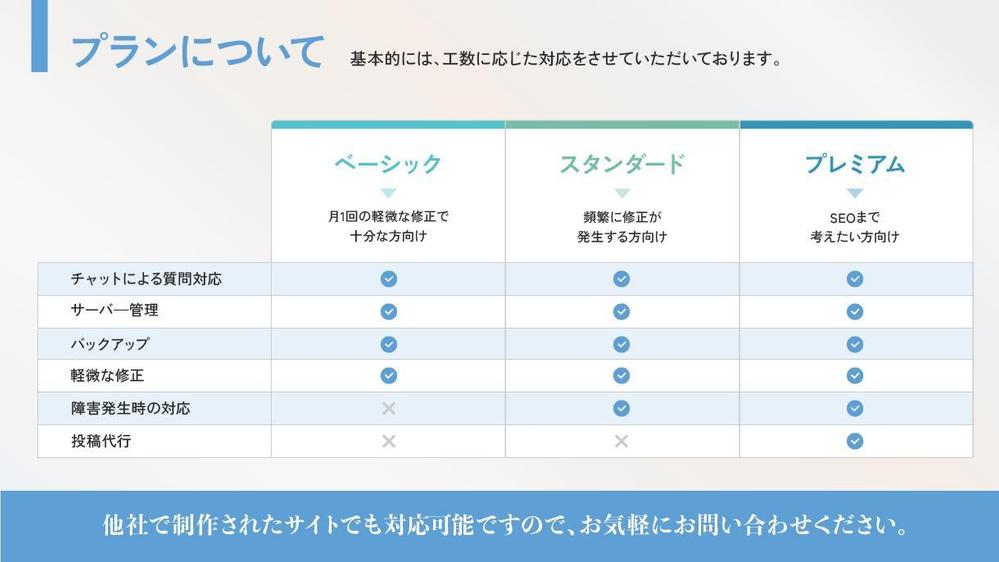 【HP保守運用サービス】 更新・セキュリティ対策行います