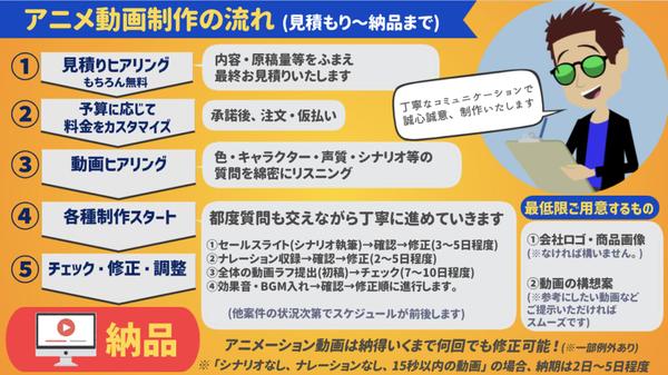 【１万円〜可能・丸投げ⭕️】アニメーション動画を最短2日〜高品質／安価で制作します