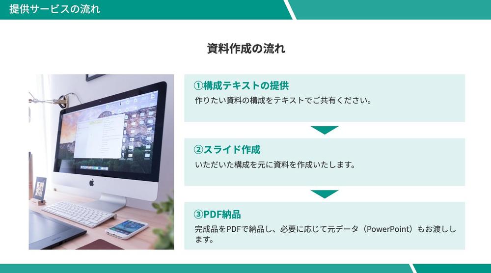 【お手頃価格・高品質】テキスト構成をスライドに落とし込みます