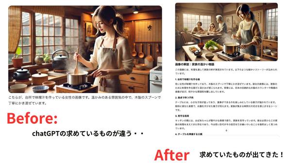ChatGPTのアナタ専用のプロンプト制作サービスします