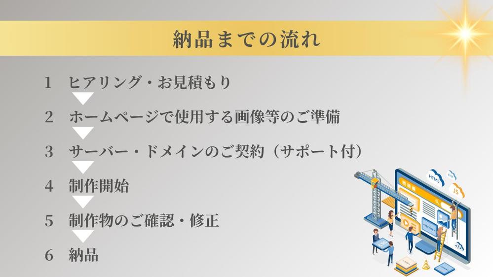 はじめての方でも安心できるホームページを手に入れるため、丁寧に対応いたします