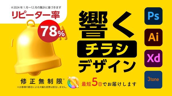 響く！チラシデザインを最短5日で制作して、お届けします