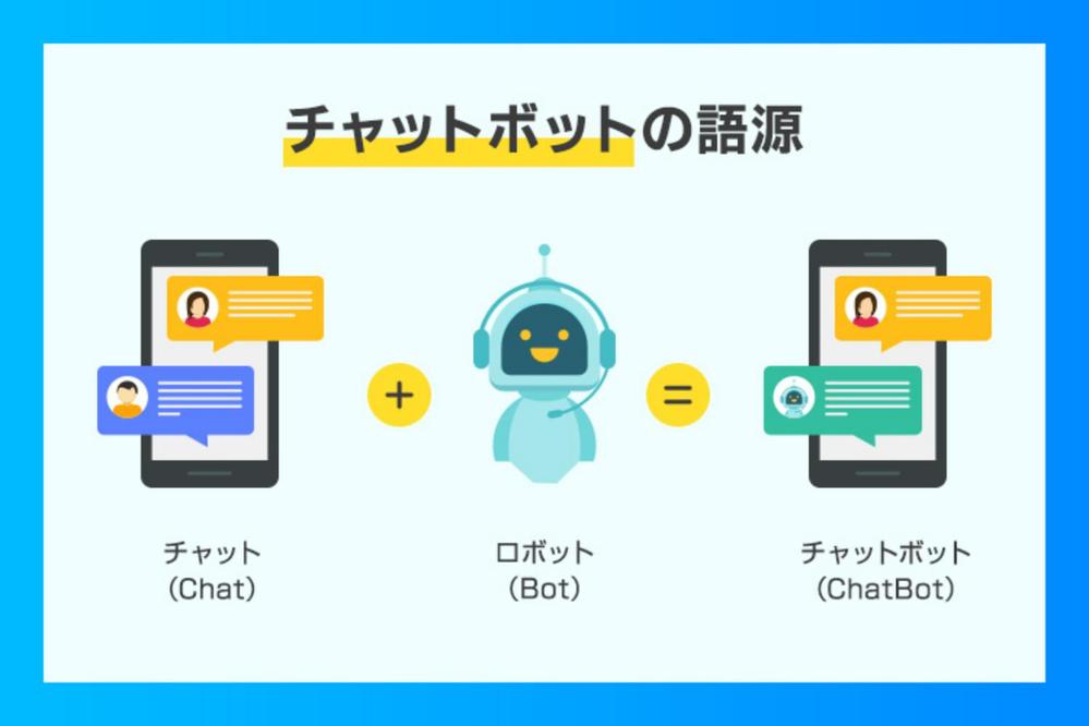 貴社のビジネスニーズに合わせてカスタムAI Chatbotを開発します