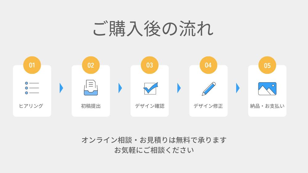 【現役看護師】医療・福祉ライターが顔出し・記名でのSEO記事を執筆します