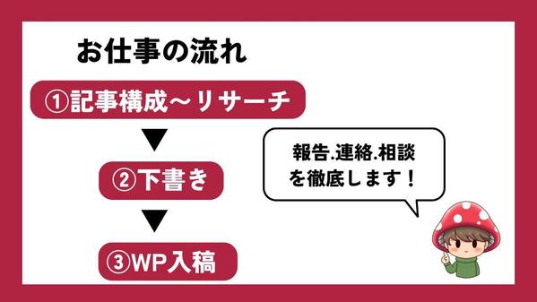 「読者ファースト」なSEO記事で、検索上位とPV増加を実現します