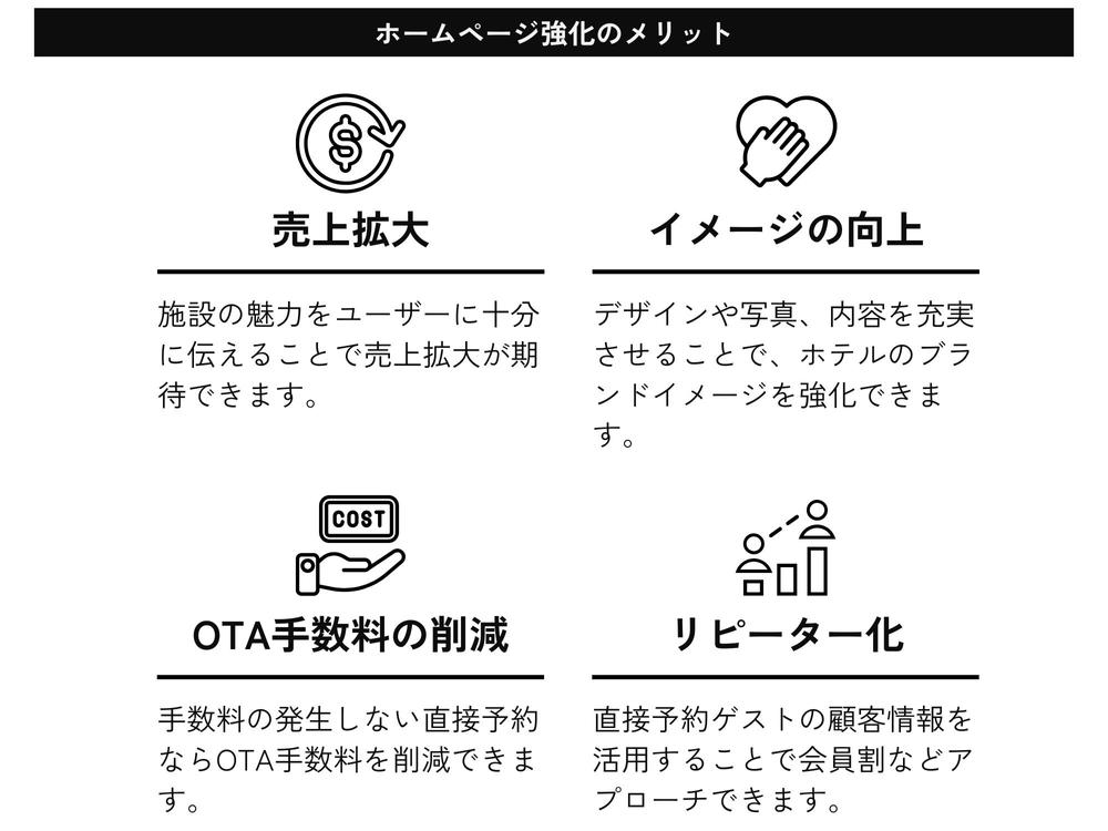 ホテル業界20年以上あんしんの実績♪ホテルWEB集客のお悩み相談します