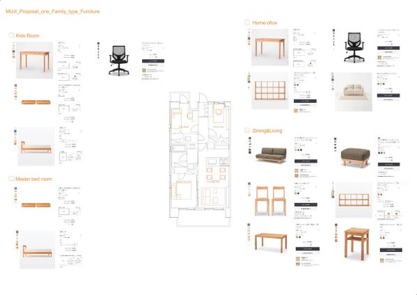 無印良品・ニトリの商品で建築士によるインテリアコーディネートを作成をさせて頂きます