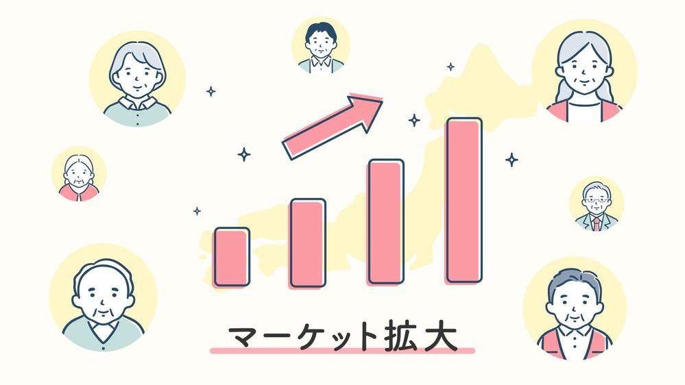 アニメーションで”魅力を伝える”PR動画を制作いたします