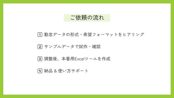 勤怠データをワンクリックで整える！マネーフォワードにスムーズ連携します