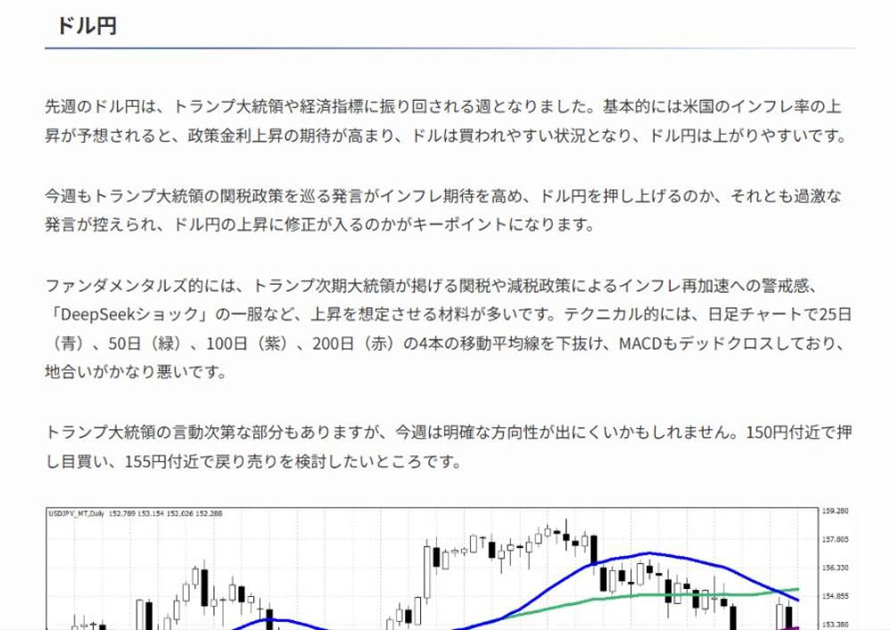 【検索1位多数・FXコンテスト優勝】FX・仮想通貨・株式などの記事を制作いたします