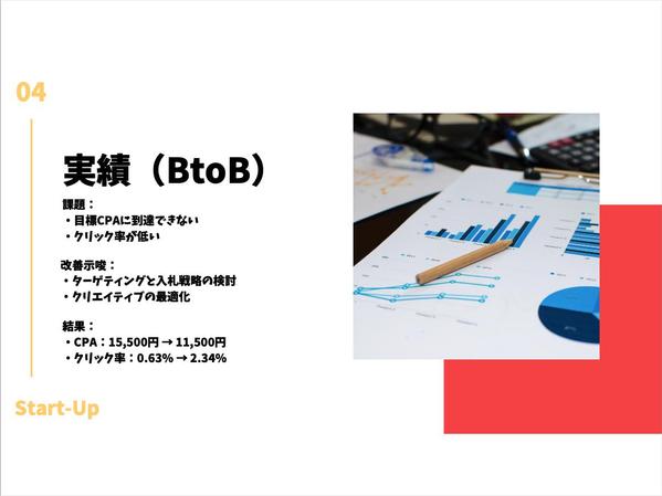 【BtoB特化】小回りが効く個人対応！Web広告運用を代行しまます