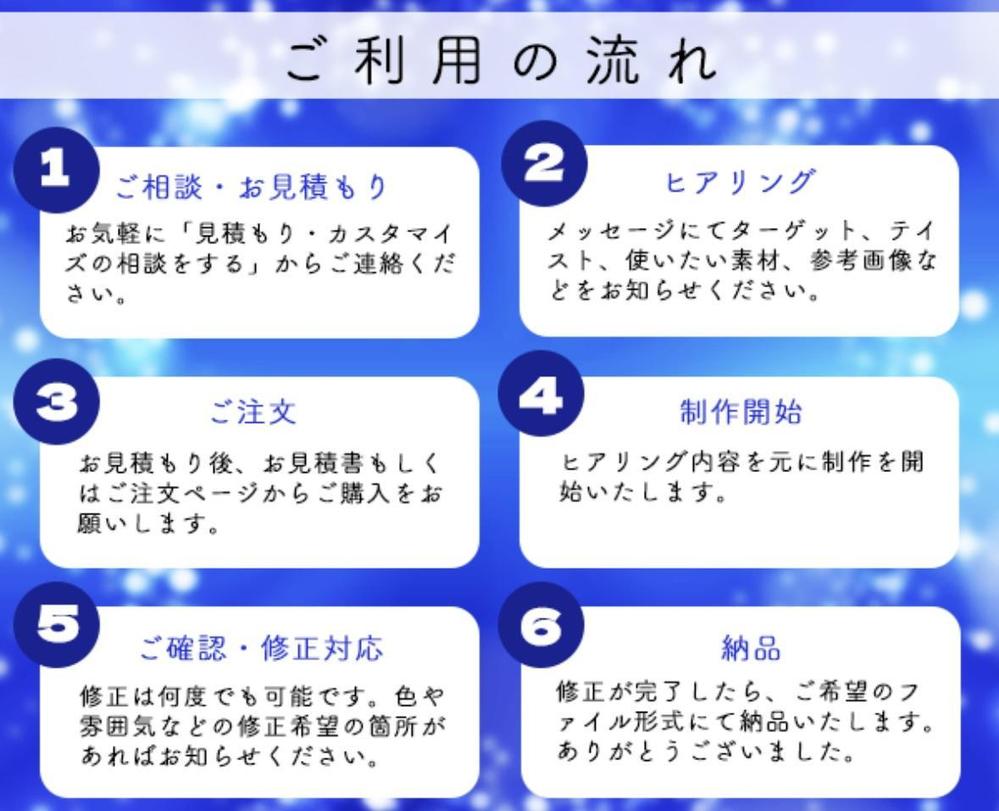 感情を動かすバナーやWEB用広告画像などを制作し ます