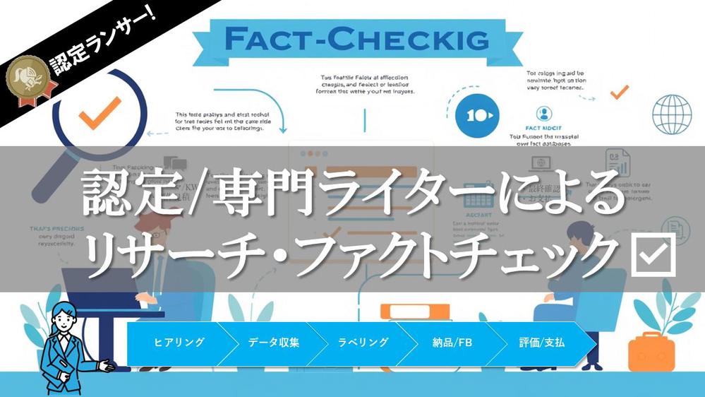 認定/専門ランサーがコンテンツの第一次情報源をリサーチ＆ファクトチェックで裏付けます