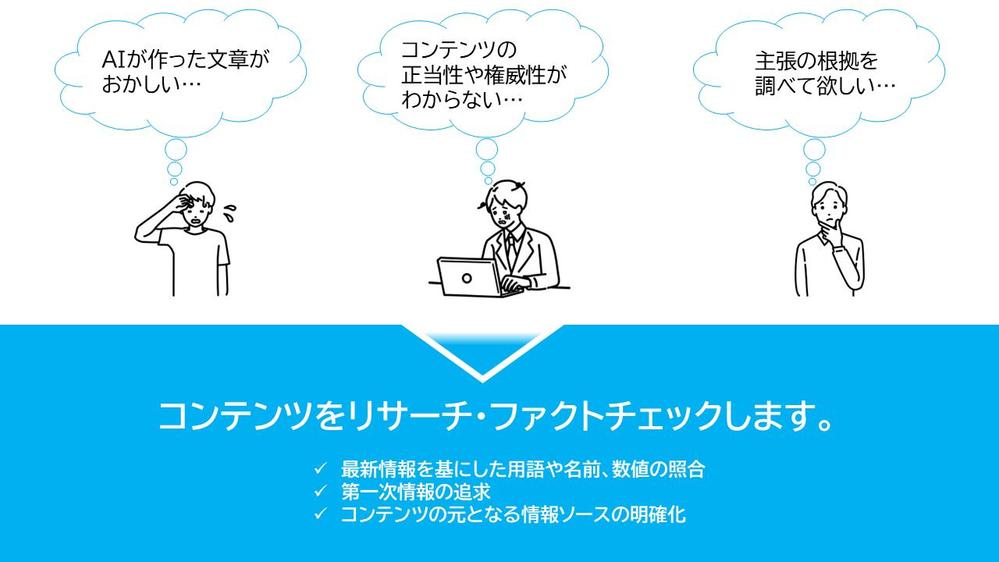 認定/専門ランサーがコンテンツの第一次情報源をリサーチ＆ファクトチェックで裏付けます