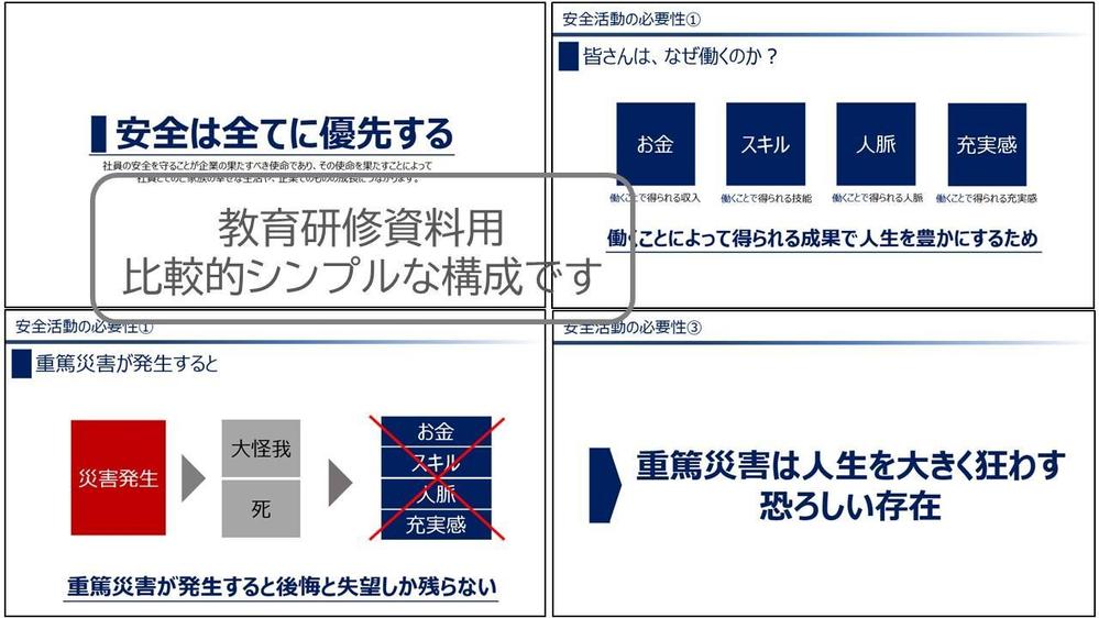 CSR（SDGｓ）・安全衛生・生産性向上活動各種教育資料作成します