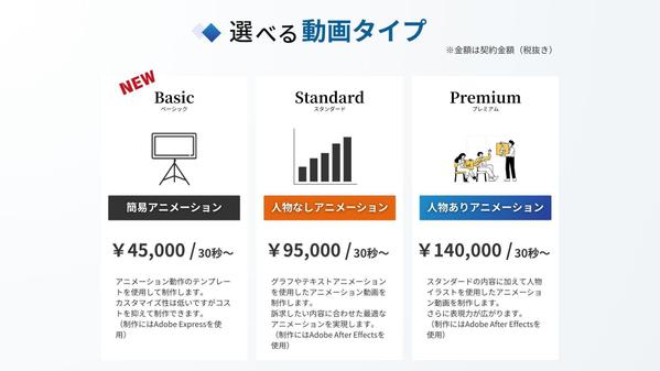 【新プラン開始！】伝わるアニメーション動画を制作します