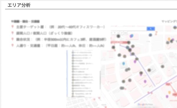 【店舗開発】出店要件に沿って、エリア・物件をリサーチいたします