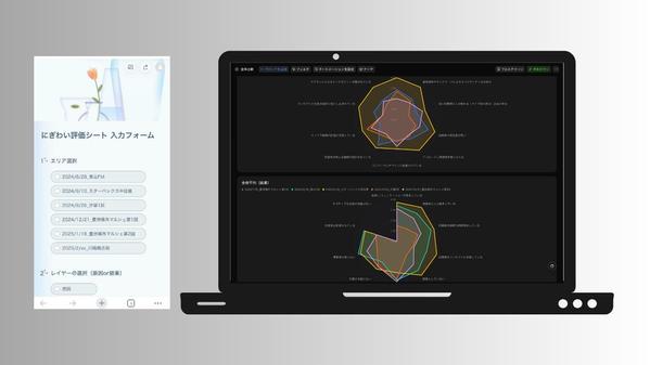 ノーコードClick・Bubble等を活用し、『ローコスト』『高品質』で開発します